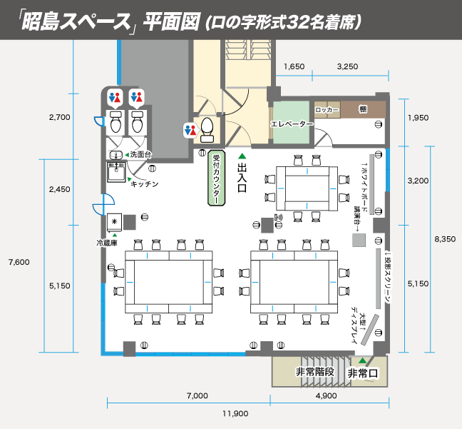 ロの字形式32名着席